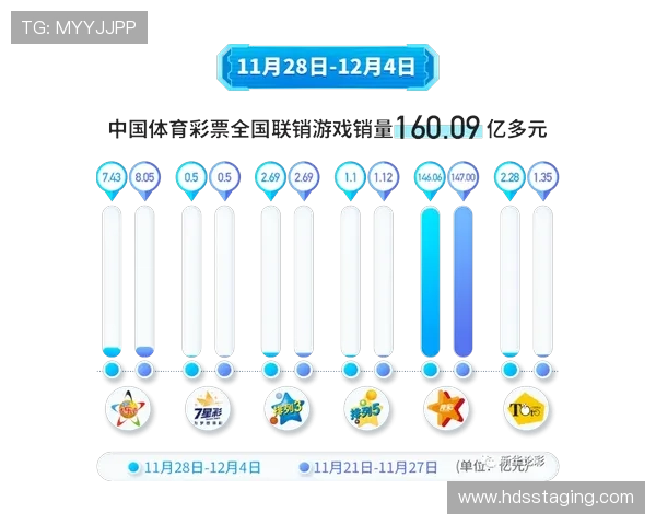 中国足彩竞彩网500最新分析数据助你精准预测赢得比赛胜利