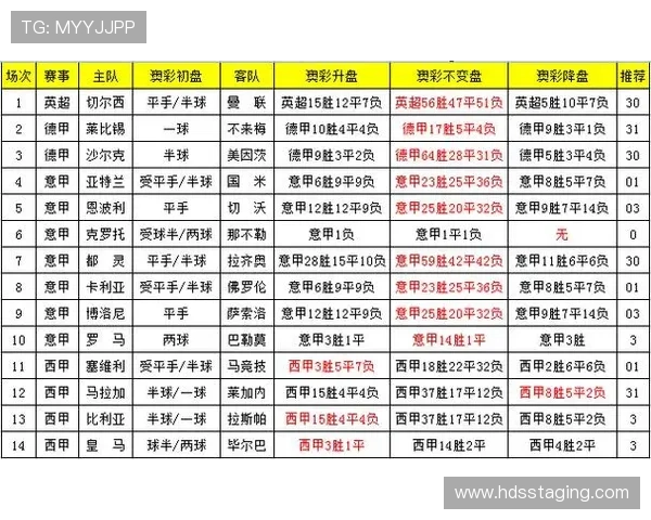 掌握足彩外围盘的实战技巧:从盘口变化到赔率调整,提升你的投注策略和盈利能力